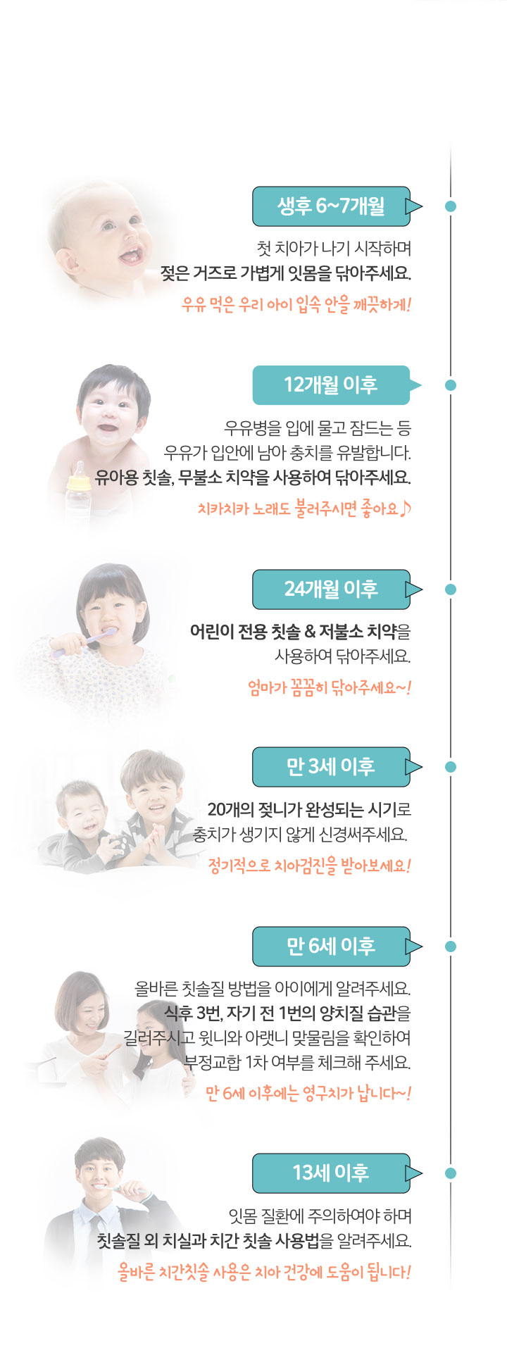 소아 환자