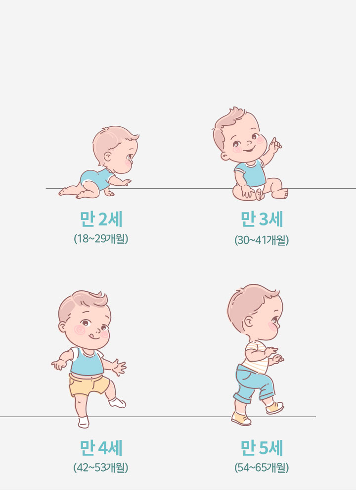 영유아 구강검진 대상